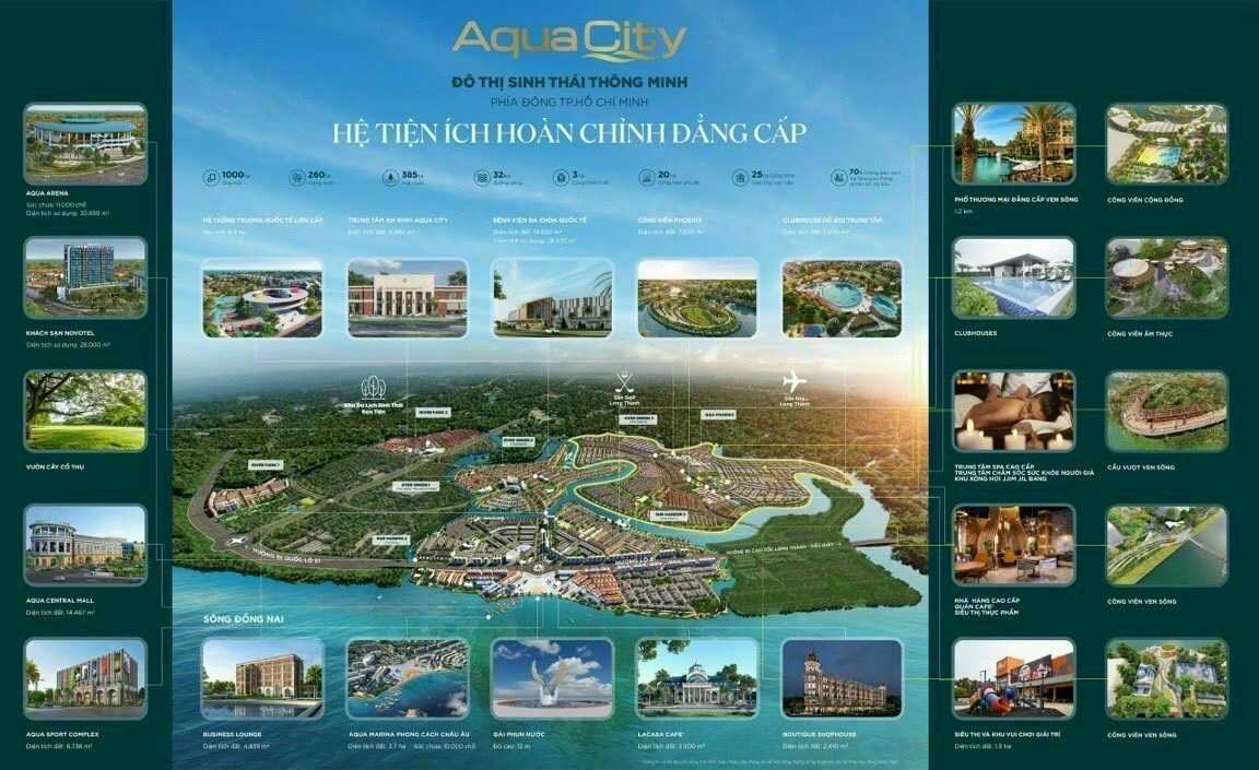 aqua-city-giu-nhiet-nho-uu-dai-lon-va-san-pham-bds-hang-hiem