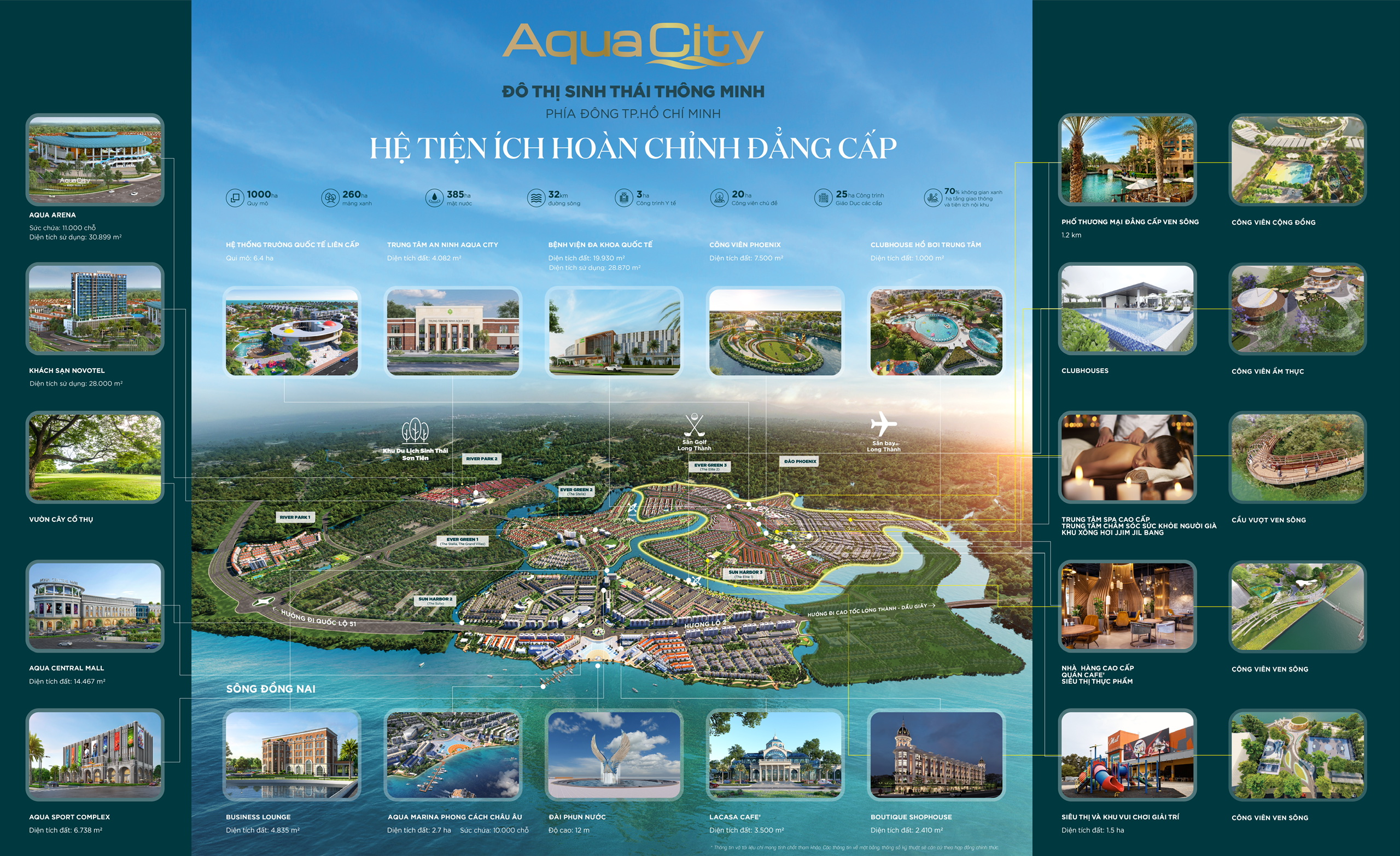 aqua-city